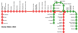 Routekaart van de Metro van Dubai