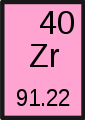 zirconium.svg