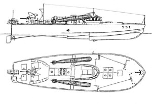 Производство моторных лодок. Схема