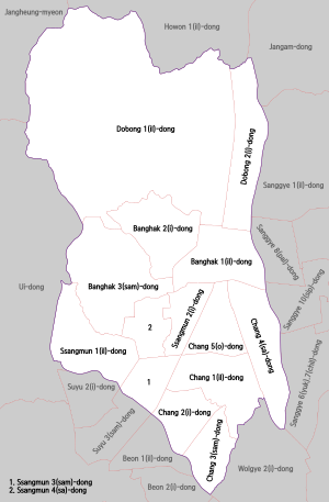 Administrative divisions