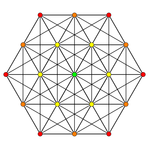 File:10-simplex t4 A5.svg