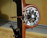 Stroh violin - Wikipedia