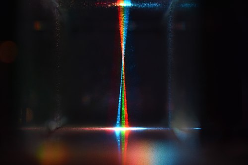 Additive colour mixing of focused light.jpg