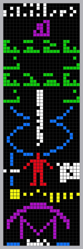 The Arecibo message (1974) sent information into space about basic chemistry of Earth life. Arecibo message.svg