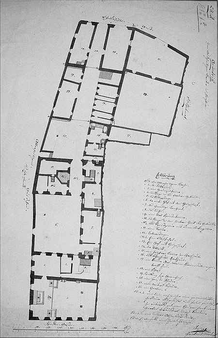 Augustiner Chorherrenstift Allerheiligen (Freiburg)