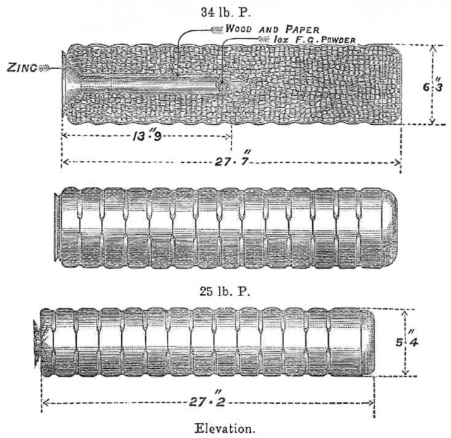 Cartridge Diagrams