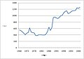 2011年7月19日 (二) 12:48版本的缩略图