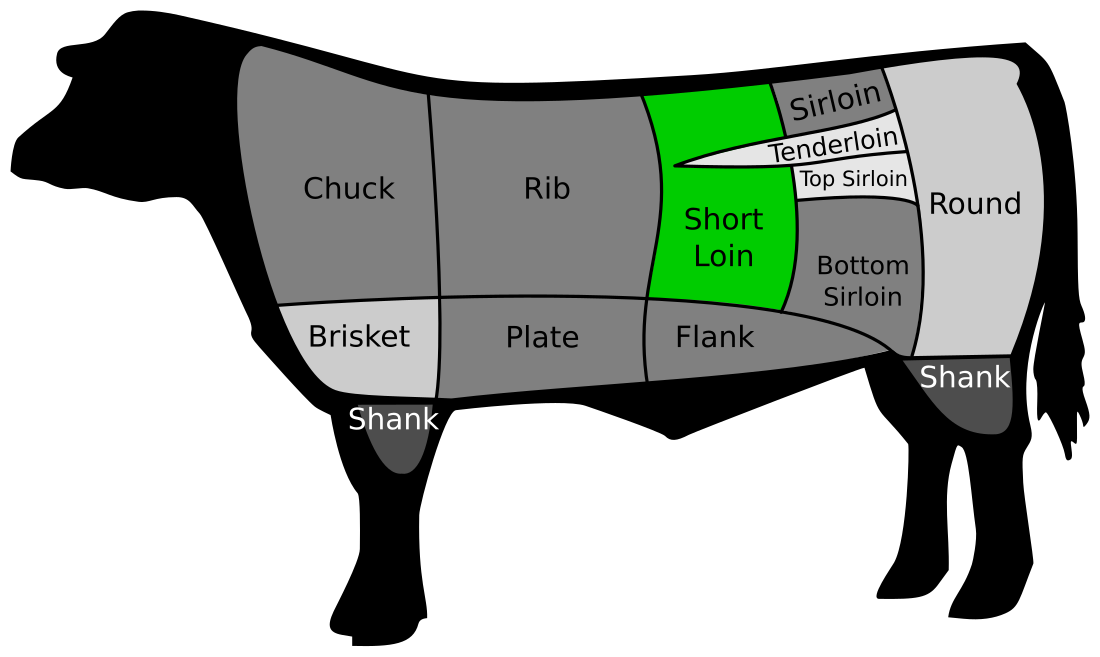 Strip steak