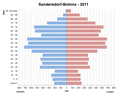 Vorschaubild der Version vom 20:28, 26. Sep. 2019