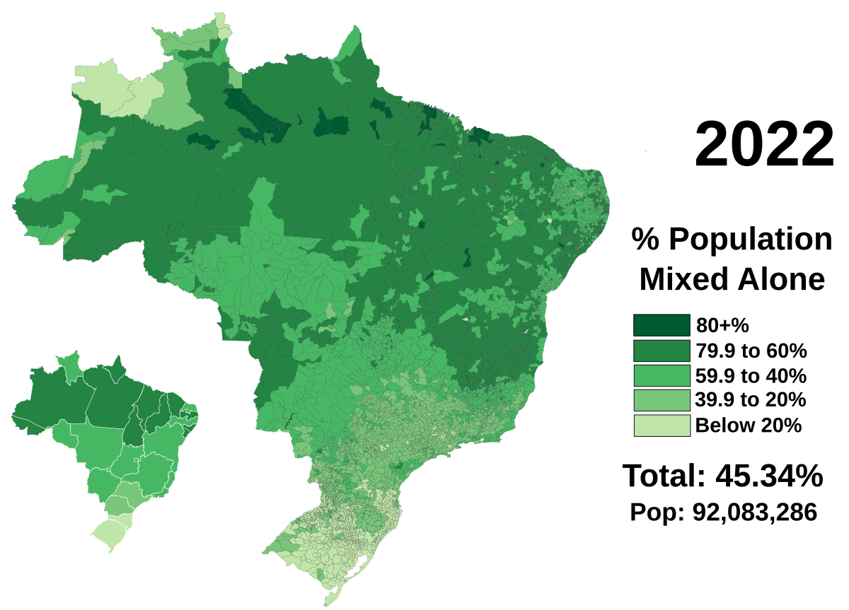 Pardo Brazilians - Wikipedia