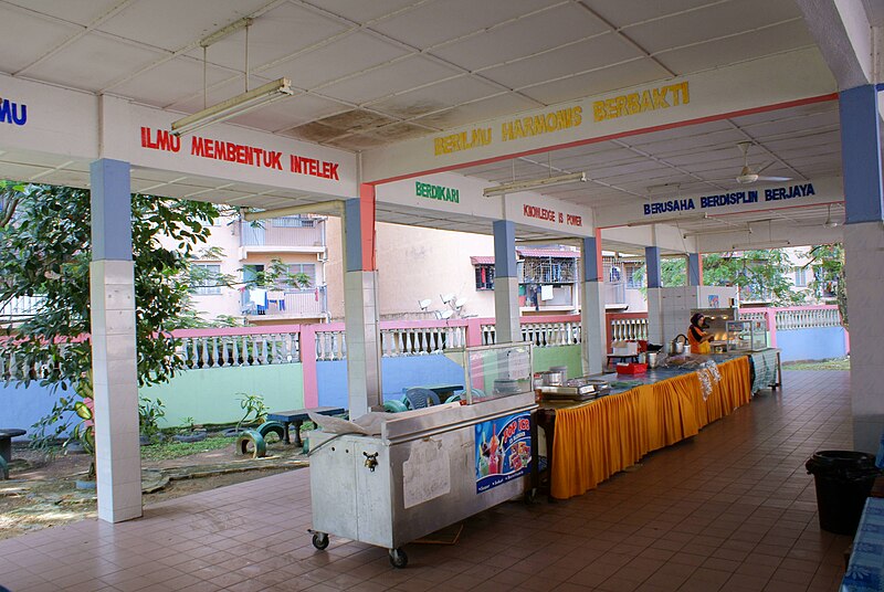 File:Canteen stalls SMKBBA.jpg