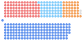 Vignette pour la version du 21 février 2021 à 20:05