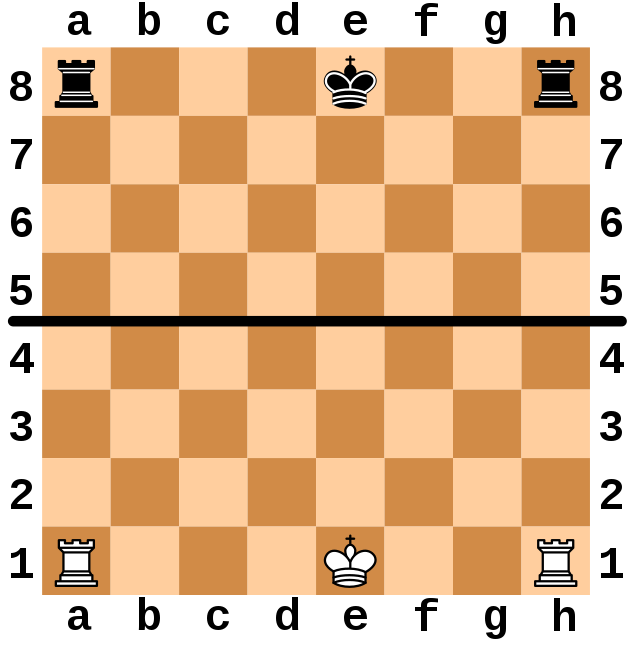 Category:SVG chess pieces - Wikimedia Commons