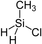 Struktur von Chlormethylsilan