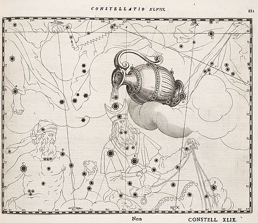 Coelum Stellatum Christianum 44.jpg