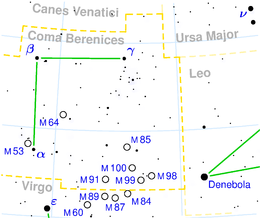 Costellazione Chioma Di Berenice: Caratteristiche, Oggetti del profondo cielo, Sistemi planetari