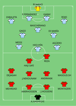 Copa Del Món De Futbol De 2014 - Grup F