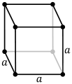 Un reticolo con numero di coordinazione pari a 6 (reticolo cubico semplice)