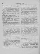 Deutsches Reichsgesetzblatt 1902 999 004.jpg