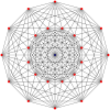 E6 graph.svg