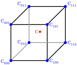 Enclosing points.svg