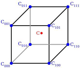 Eight corner points on a cube surrounding the interpolation point C Enclosing points.svg