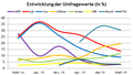 Vorschaubild der Version vom 02:53, 17. Nov. 2019