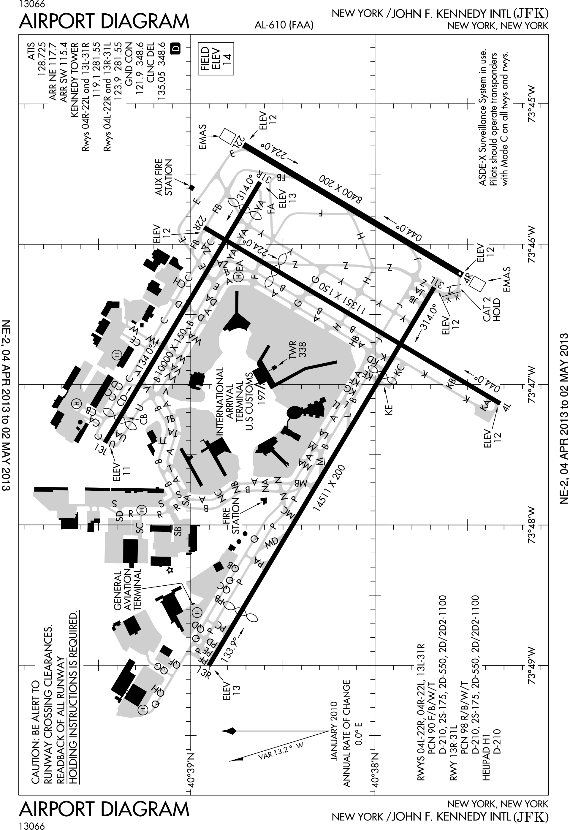 Kjfk Jeppesen Charts