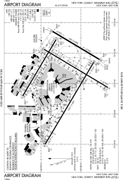 Flughafendiagramm (veraltet)