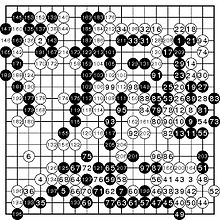 Représentation de la cinquième partie de Fan Hui contre AlphaGo.