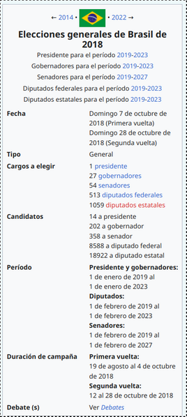 Archivo:Ficha de elección brasileña.png