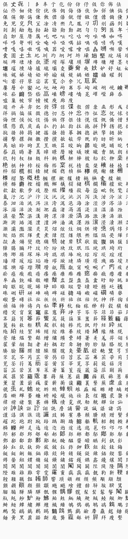 File Fonttest Kanji Lv3 Ar Pl Ukai Tw Svg Wikimedia Commons