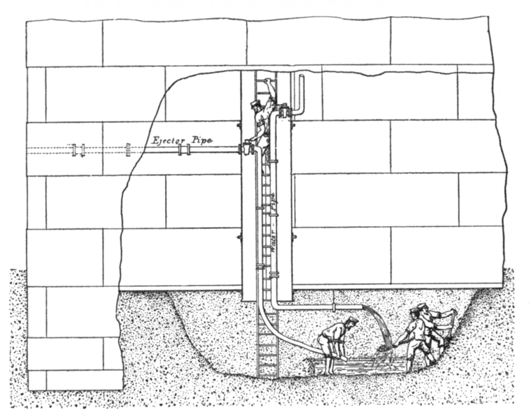 File:Forth Bridge (1890) Fig. 48, Page 27.png