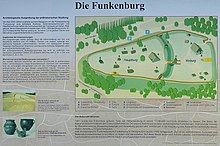 Nachgebaute germanische Funkenburg nahe Westgreußen: Lageplan