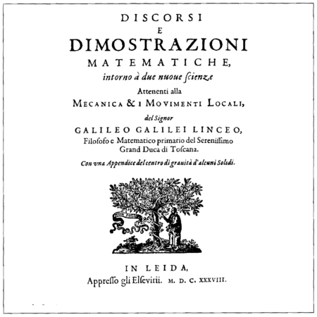 Tập_tin:Galileo_Galilei,_Discorsi_e_Dimostrazioni_Matematiche_Intorno_a_Due_Nuove_Scienze,_1638_(1400x1400).png