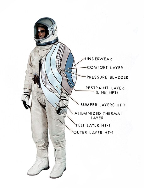 File:Gemini Extravehicular Space Suit.jpg