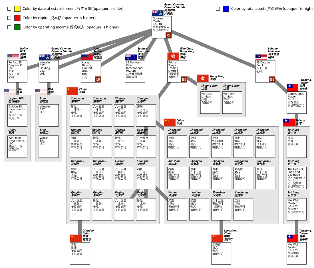 Lists of corporate mergers and acquisitions