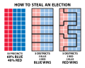 How to Steal an Election - Gerrymandering.svg
