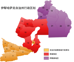 Ili Kazakh Autonomous Prefecture