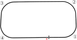 Circuit automobile d'Indianapolis - Speedway.svg