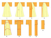 How to fold a kimono Kimonofold.jpg
