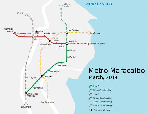 Maracaibo Metro