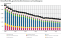 Vorschaubild der Version vom 18:15, 3. Dez. 2019