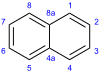 Skelettformel und Nummerierungssystem von Naphthalin