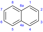 תרשים קוי