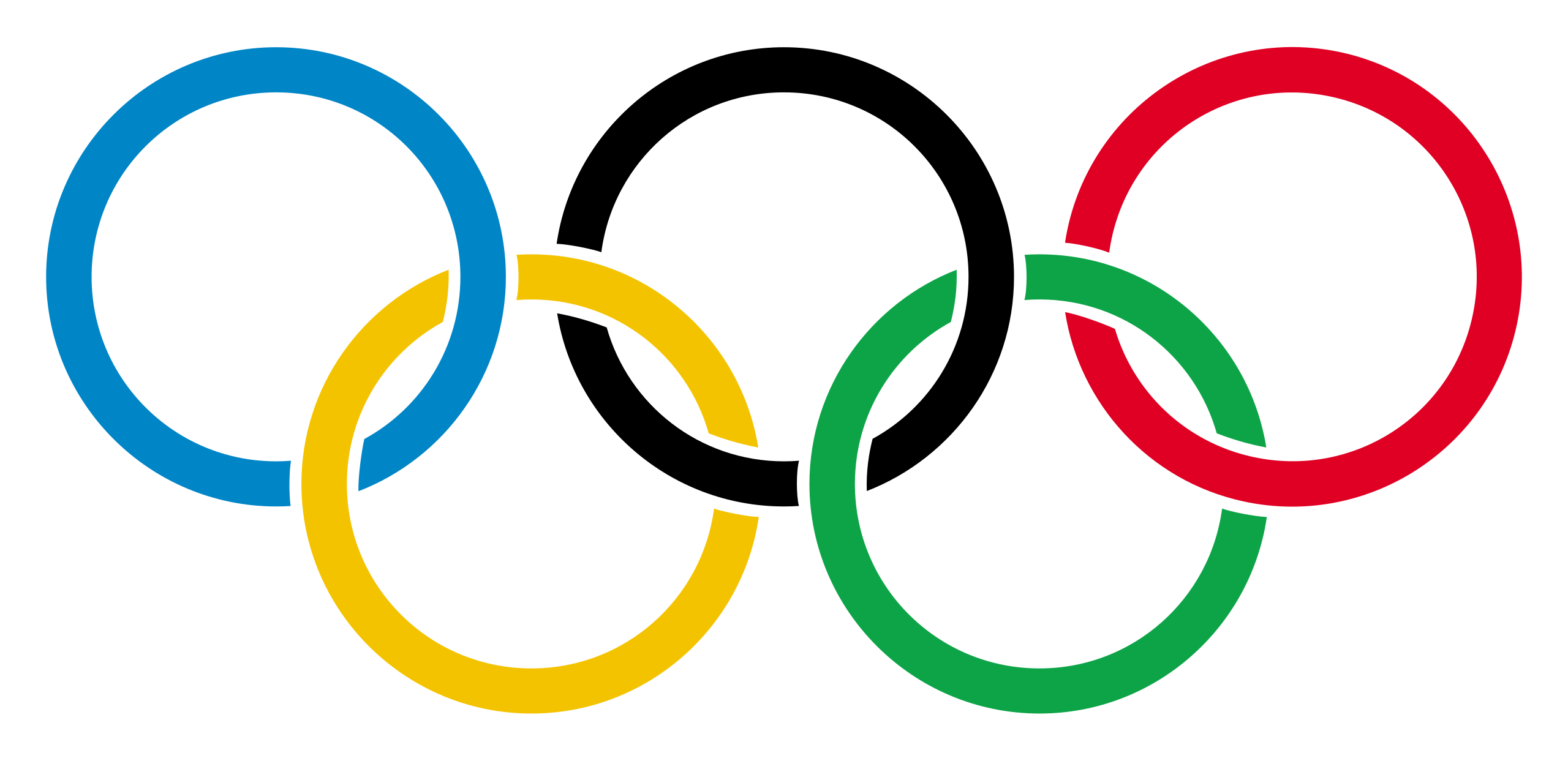 Olympic Rings: What They Really Stand For | Olympic Rings Meaning | Trusted  Since 1922