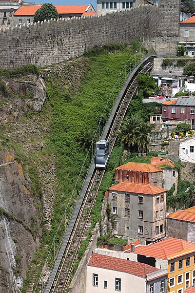 File:Oporto - Funicular dos Guindais - 20110425 132242.jpg