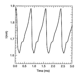 <span class="mw-page-title-main">High-field domain</span>