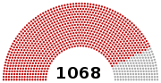 Миниатюра для Файл:People's Deputies of the RSFSR 1990-1993.svg