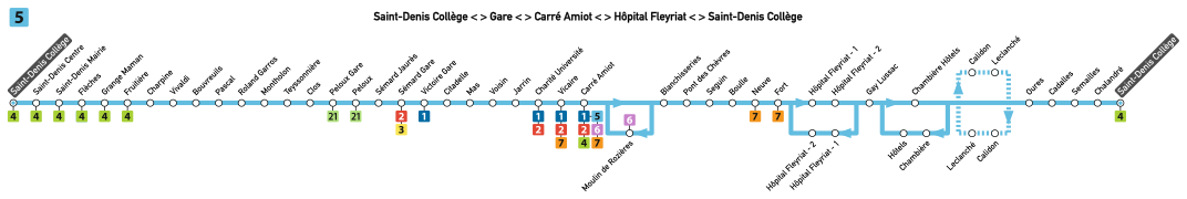 Plan de la ligne 5